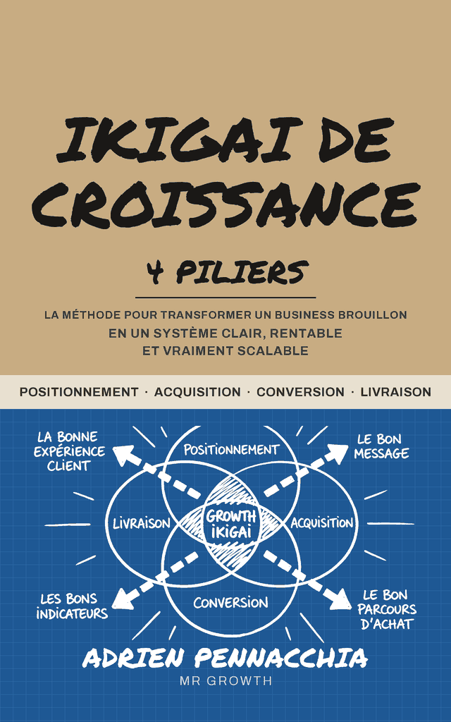 Couverture du livre